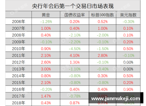 jinnianhui金年会意甲荣耀：历史冠军、积分榜与金靴一览